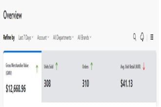list your products on walmart and increase your sales through SEO