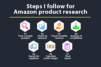do your amazon product research