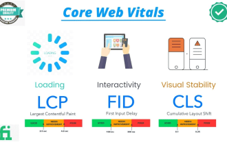 fix gtmetrix, core web vitals, website speed optimization, pagespeed insights