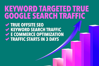 provide keyword targeted, country specific website traffic