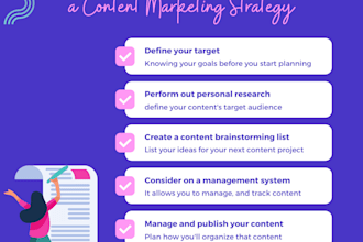 do content strategy and optimisation