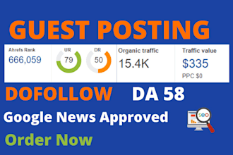 provide high authority SEO dofollow guest post