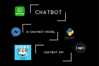 make social and ai chatbot