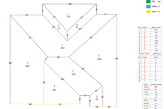 do roof measurements as pr your requirements