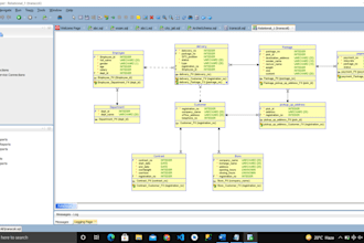 design, develop, fix database like oracle, sql server, mysql