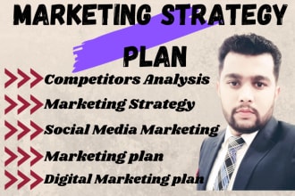 do a marketing strategy, social media plan digital marketing plan