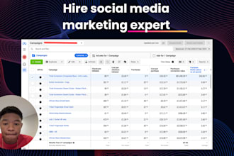scale your shopify sales funnel