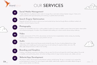 do world lowest price designing