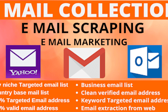 scrap emails and create email signature for you conveyance