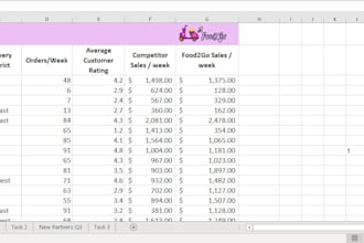 data entry, copy paste job, typing job