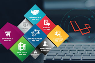 fix, customize, develop, install, laravel  ecommerce