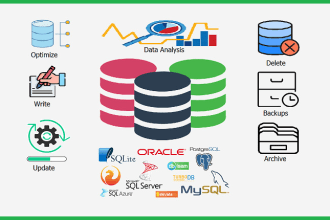 design and optimize sql database, queries, store procedure, view