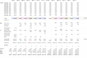data entry reliably with spreadsheet formulas