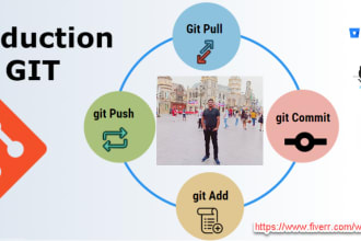 solve github, gitlab, bitbucket, git related issues