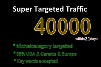 boost website and drive super targeted traffic