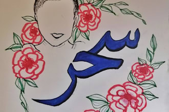 portraits or illustrations of your desire