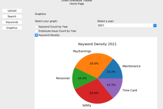 create an awsome gui for your python script