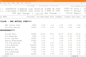 perform data collection, cleansing, analysis tasks in ms excel access etc