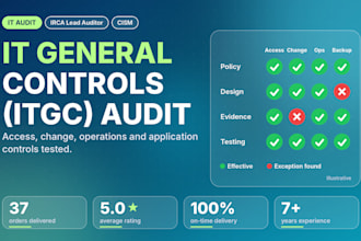 perform IT general controls itgc audit and application controls review