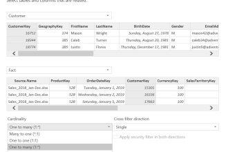 do the winforms application with c sharp and mssql