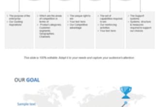 make you an effective visual presentation