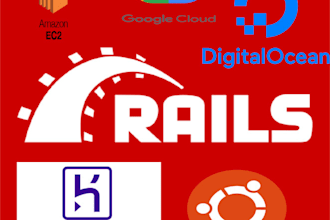deploy ruby on rails ror digital ocean and AWS