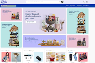 ecommerce website builder, scalable solutions