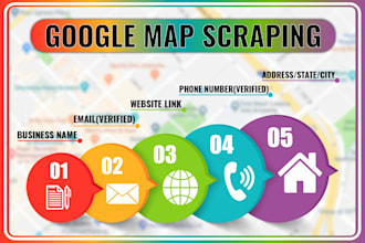 do b2b google map leads with emails