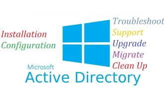install configure troubleshoot and support active directory
