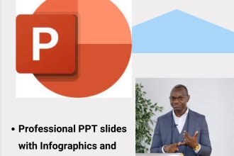 deliver professional powerpoint presentations