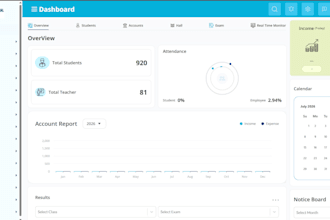 do school management saas, only five doller per student