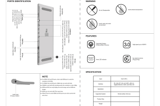 illustrate and design a step by step instruction manual for your products
