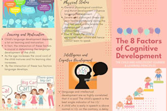 be your tutor or translator