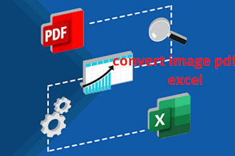 convert scanned pdf to word , excel and powerpoint