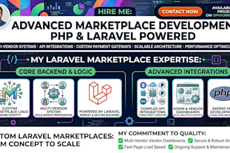 develop an advanced ecommerce marketplace website using php