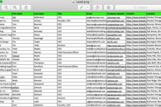 do b2b lead generation, data entry,property research