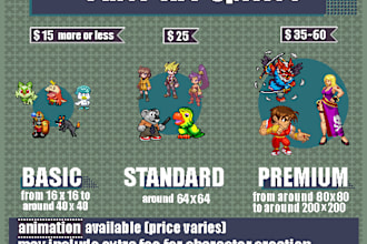 make pixel art sprites for you