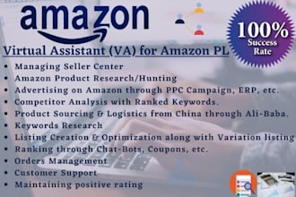 be your amazon fba virtual assistant
