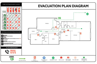design fire emergency evacuation plan, diagram, document
