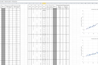 enter any data into any software you wish