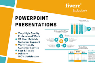 design clean, modern ppt slides, templates, and powerpoint presentation