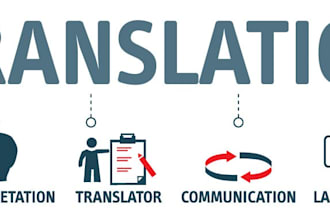 translate and provide perfect and error free texts