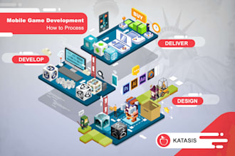 develop 2d 3d unity game development, mobile game app