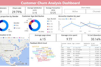 be your virtual data analyst