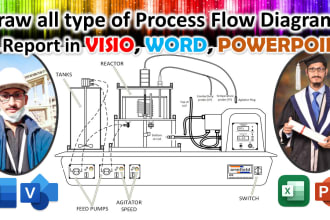 design process flow diagram in ms visio with technical report writing