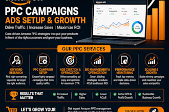 do amzon PPC campaigns, ads setup, PPC ads growth
