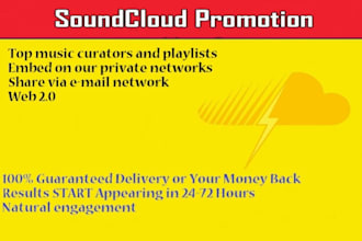 do organic soundcloud music promotion and marketing