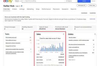 do ebay promotions, listings optimization, increase sales