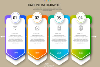 design best timeline infographics, flowcharts, and road map