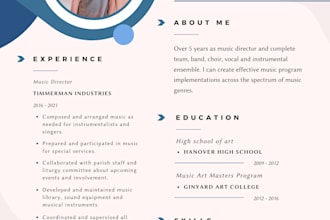 design minimalist cv and resume in 24 hours